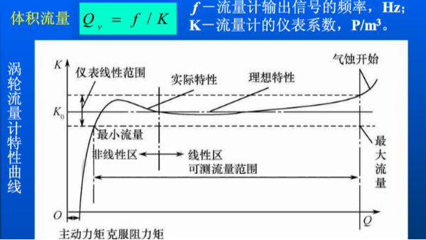 涡轮久久夜色精品国产网站的流量怎么计算？