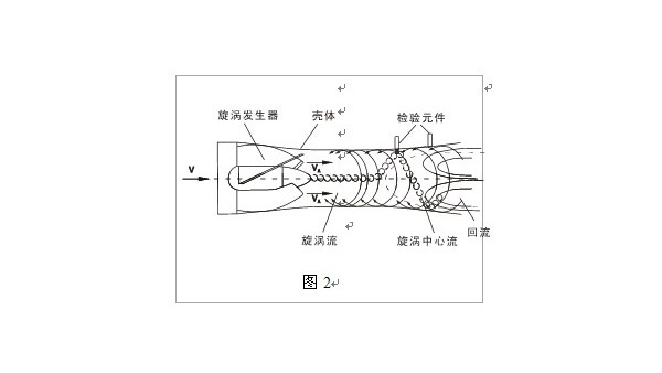 智能旋进旋涡久久夜色精品国产网站工作原理图文解析